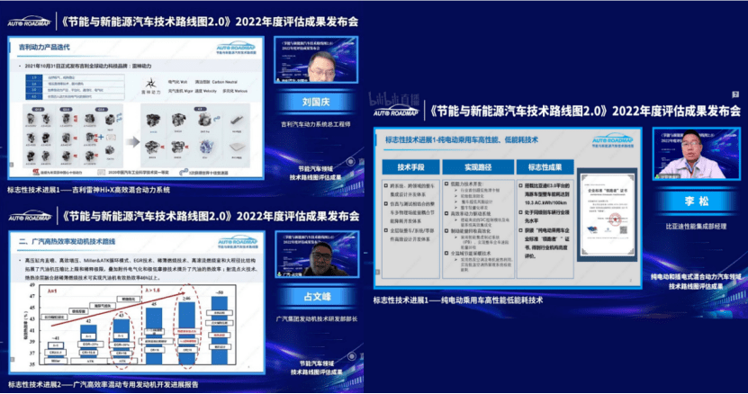 新能源技術(shù)開(kāi)發(fā)迎來(lái)新里程碑 2022年度評(píng)估成果發(fā)布會(huì)在京盛大召開(kāi)